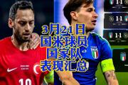 爱游戏网页版-电竞国家队压哨绝杀国米，全场沸腾！经典一战再现传奇